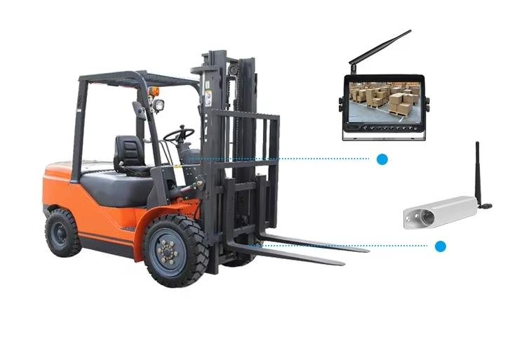 High Sight Forklift Wireless Camera