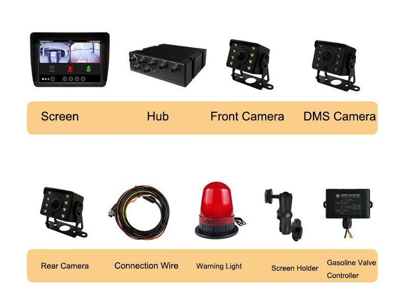 forklift ai camera