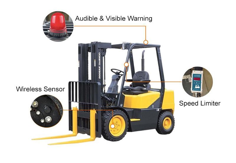 forklift speed limiter installation position